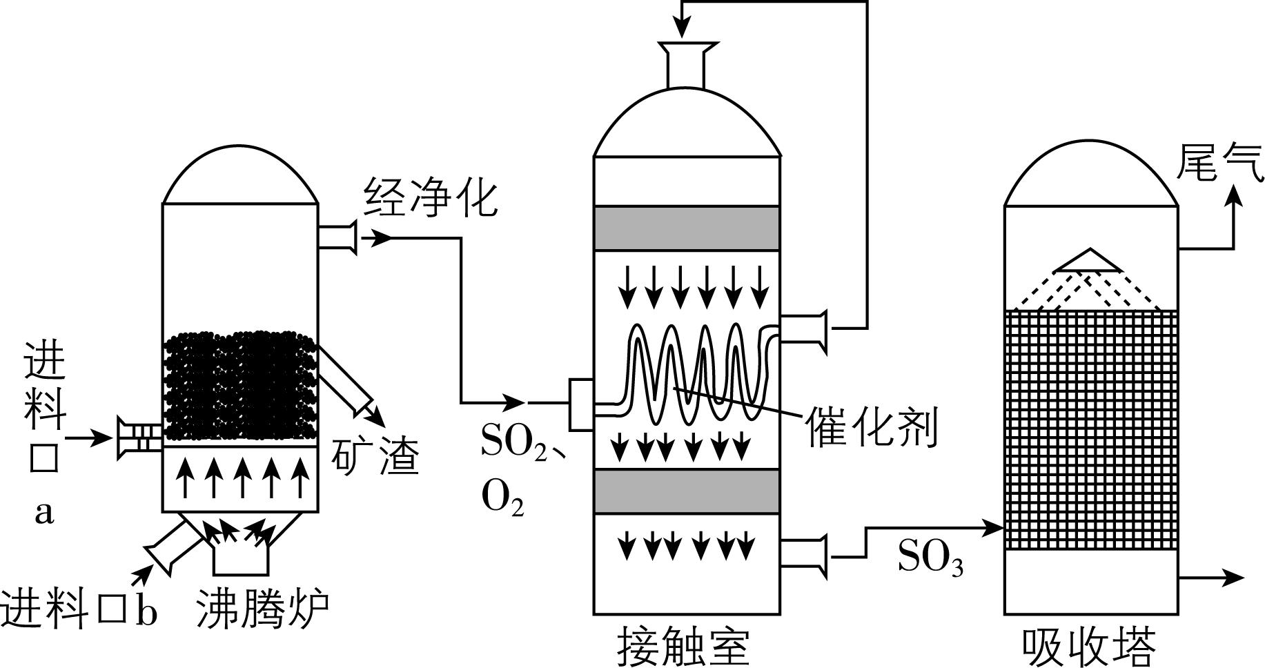 试题资源网 https://stzy.com