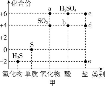 试题资源网 https://stzy.com