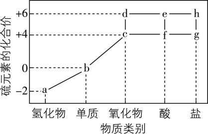 试题资源网 https://stzy.com