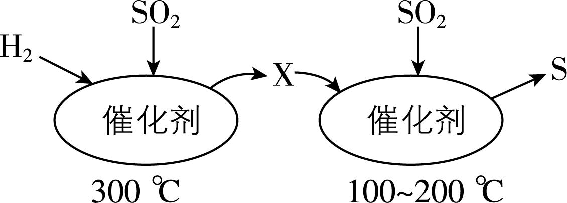 试题资源网 https://stzy.com