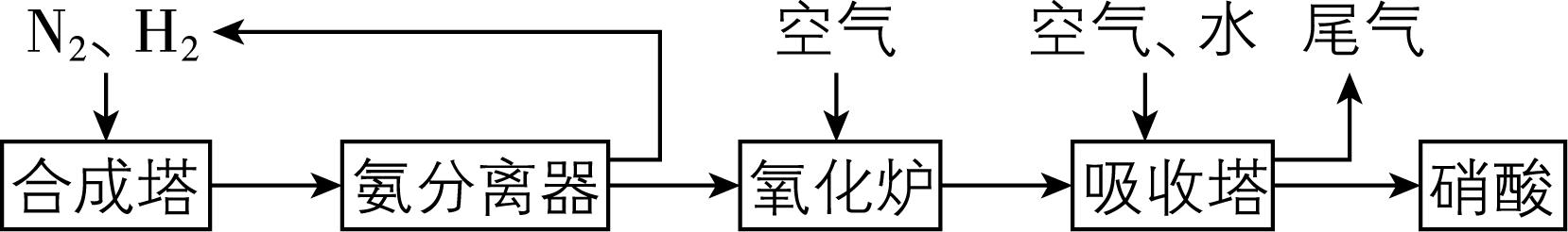 试题资源网 https://stzy.com