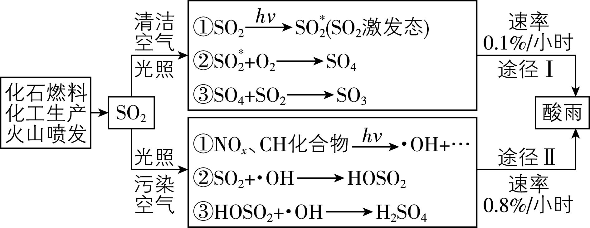 试题资源网 https://stzy.com