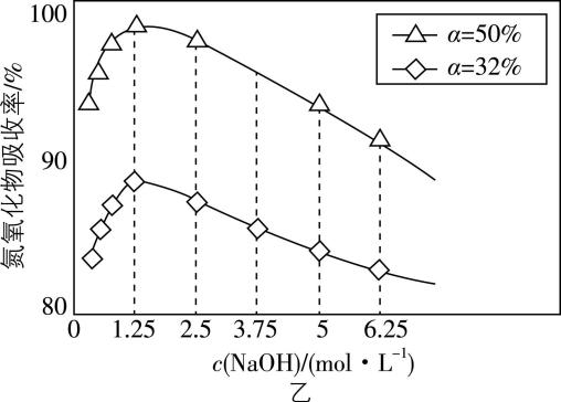 试题资源网 https://stzy.com