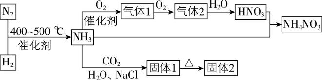 试题资源网 https://stzy.com
