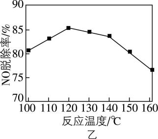 试题资源网 https://stzy.com