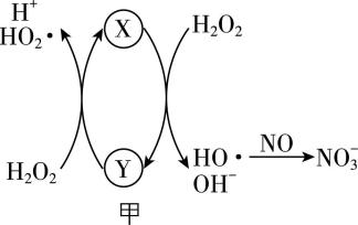 试题资源网 https://stzy.com