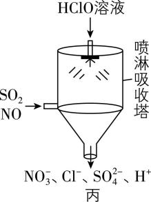 试题资源网 https://stzy.com
