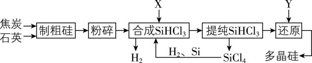 试题资源网 https://stzy.com