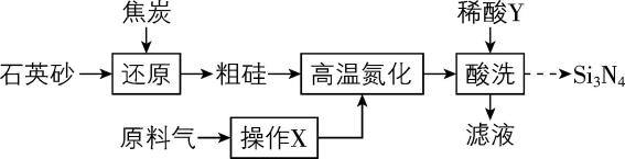 试题资源网 https://stzy.com