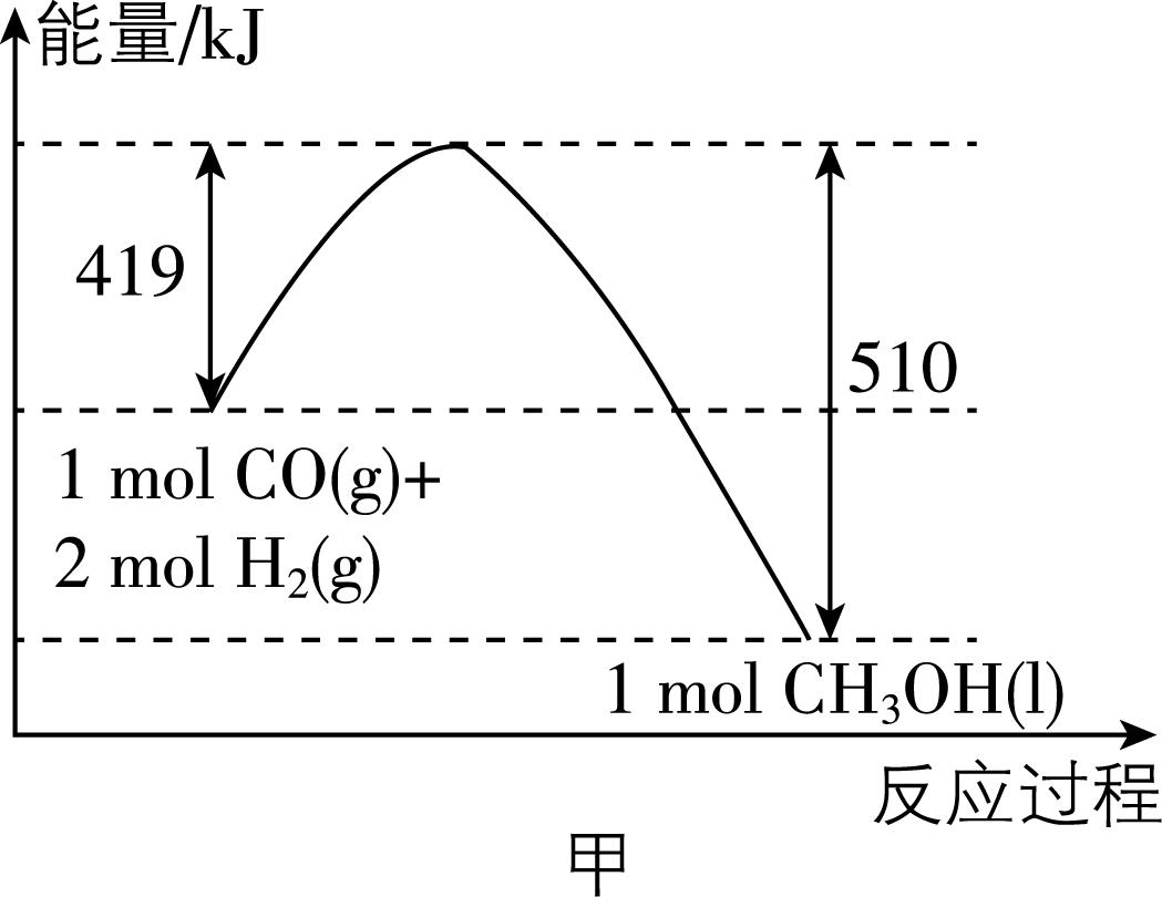 试题资源网 https://stzy.com