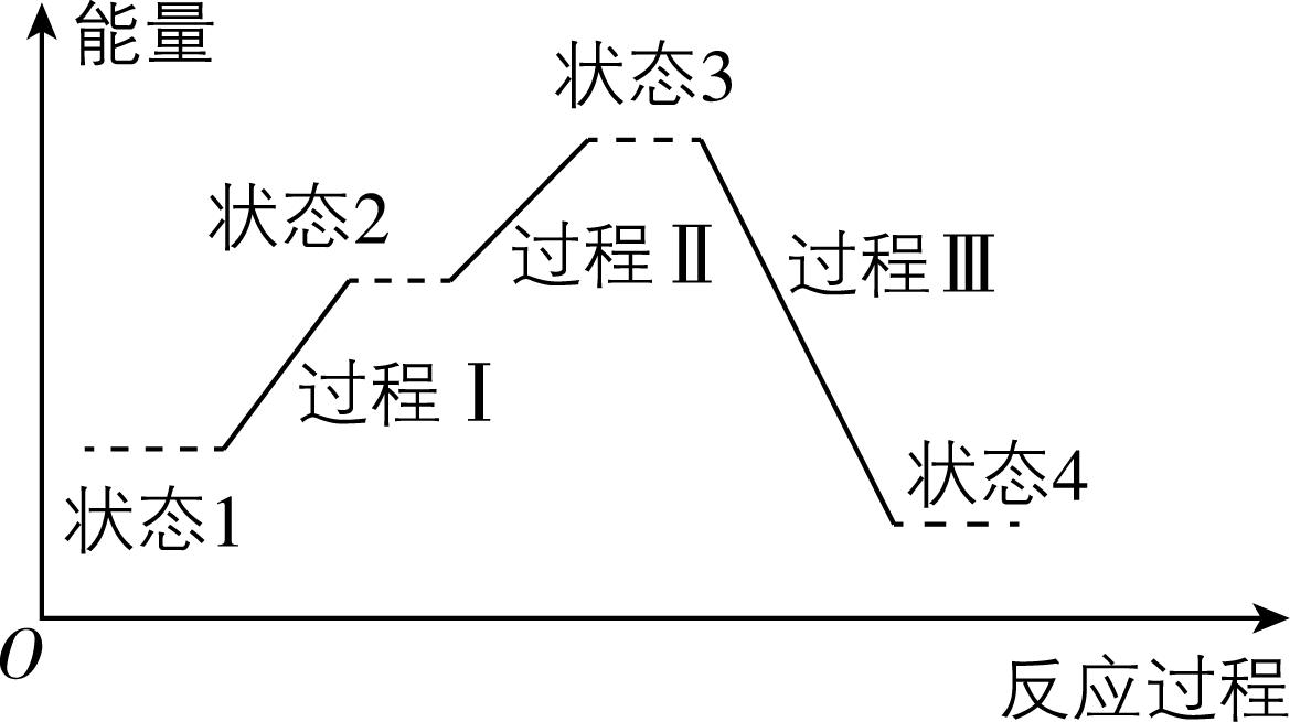试题资源网 https://stzy.com