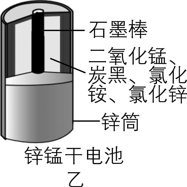 试题资源网 https://stzy.com