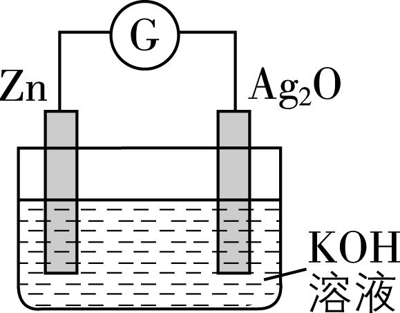 试题资源网 https://stzy.com