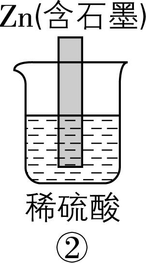 试题资源网 https://stzy.com