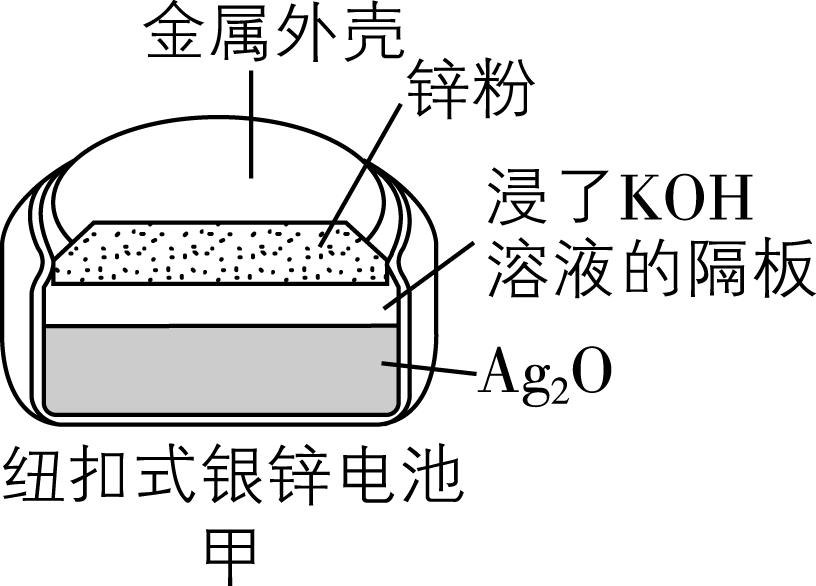 试题资源网 https://stzy.com