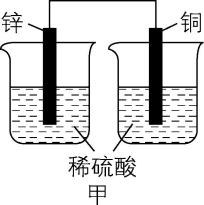 试题资源网 https://stzy.com