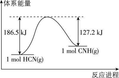 试题资源网 https://stzy.com