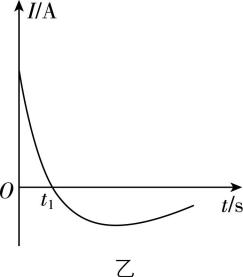 试题资源网 https://stzy.com