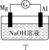 试题资源网 https://stzy.com