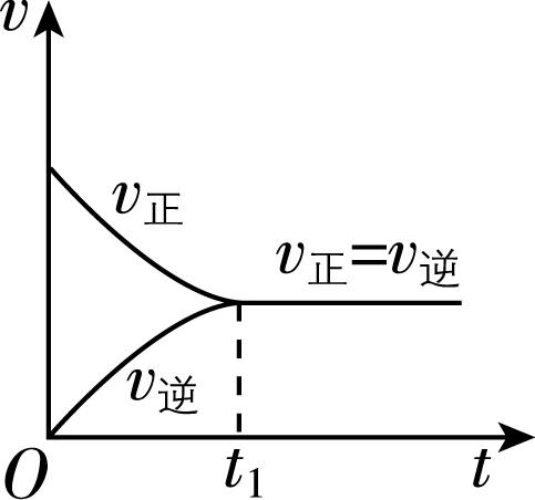 试题资源网 https://stzy.com