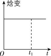 试题资源网 https://stzy.com