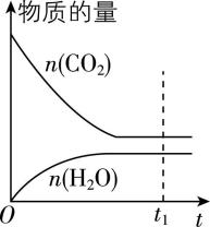 试题资源网 https://stzy.com