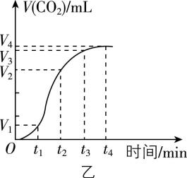 试题资源网 https://stzy.com
