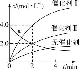 试题资源网 https://stzy.com