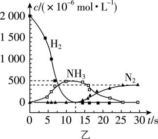 试题资源网 https://stzy.com