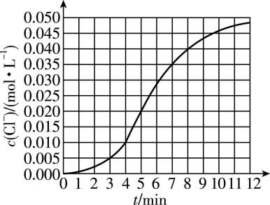试题资源网 https://stzy.com