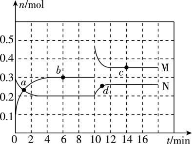 试题资源网 https://stzy.com