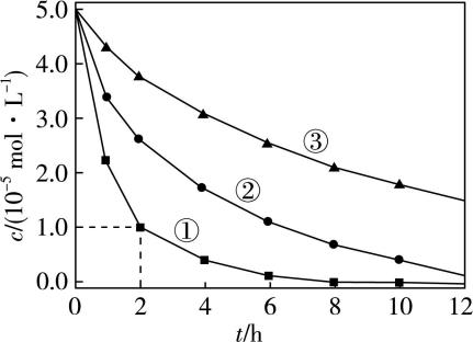 试题资源网 https://stzy.com