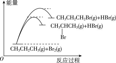 试题资源网 https://stzy.com
