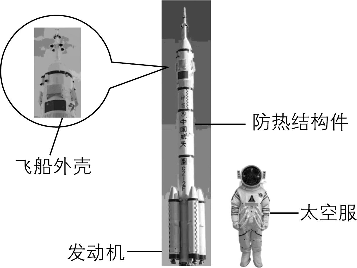 试题资源网 https://stzy.com