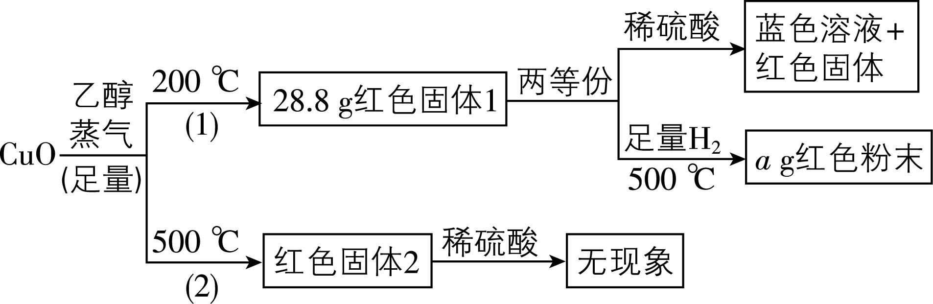 试题资源网 https://stzy.com