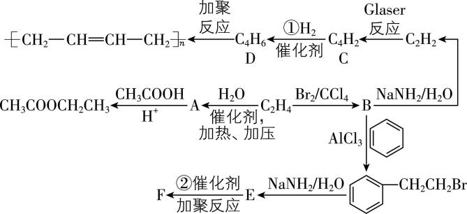 试题资源网 https://stzy.com