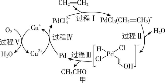 试题资源网 https://stzy.com