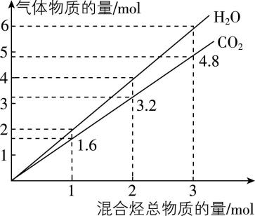 试题资源网 https://stzy.com