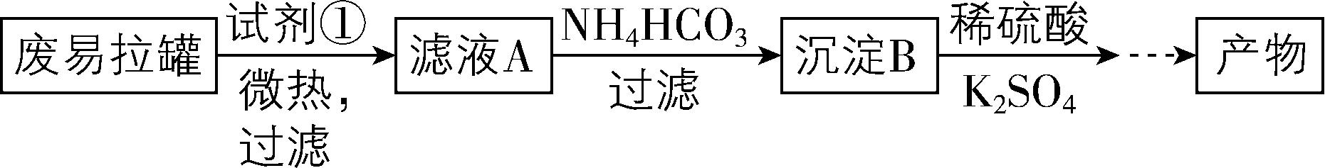 试题资源网 https://stzy.com