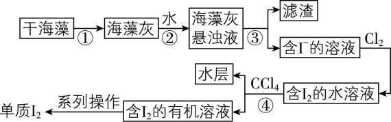 试题资源网 https://stzy.com