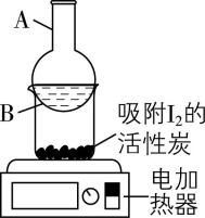 试题资源网 https://stzy.com
