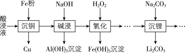 试题资源网 https://stzy.com