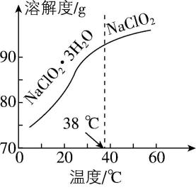 试题资源网 https://stzy.com