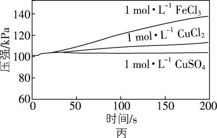 试题资源网 https://stzy.com