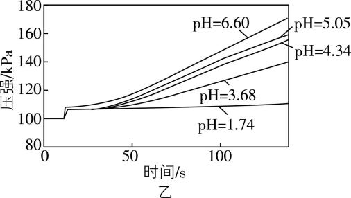 试题资源网 https://stzy.com