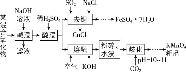 试题资源网 https://stzy.com