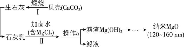 试题资源网 https://stzy.com