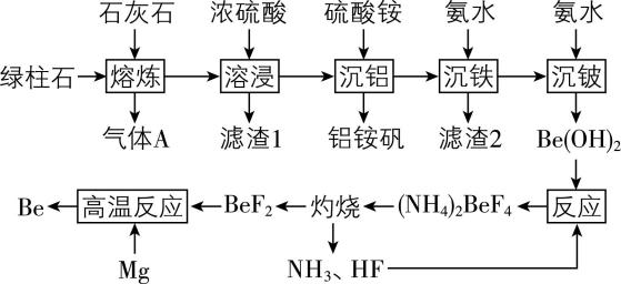 试题资源网 https://stzy.com