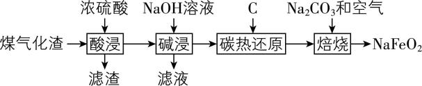 试题资源网 https://stzy.com