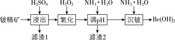 试题资源网 https://stzy.com